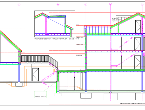 Cross Section